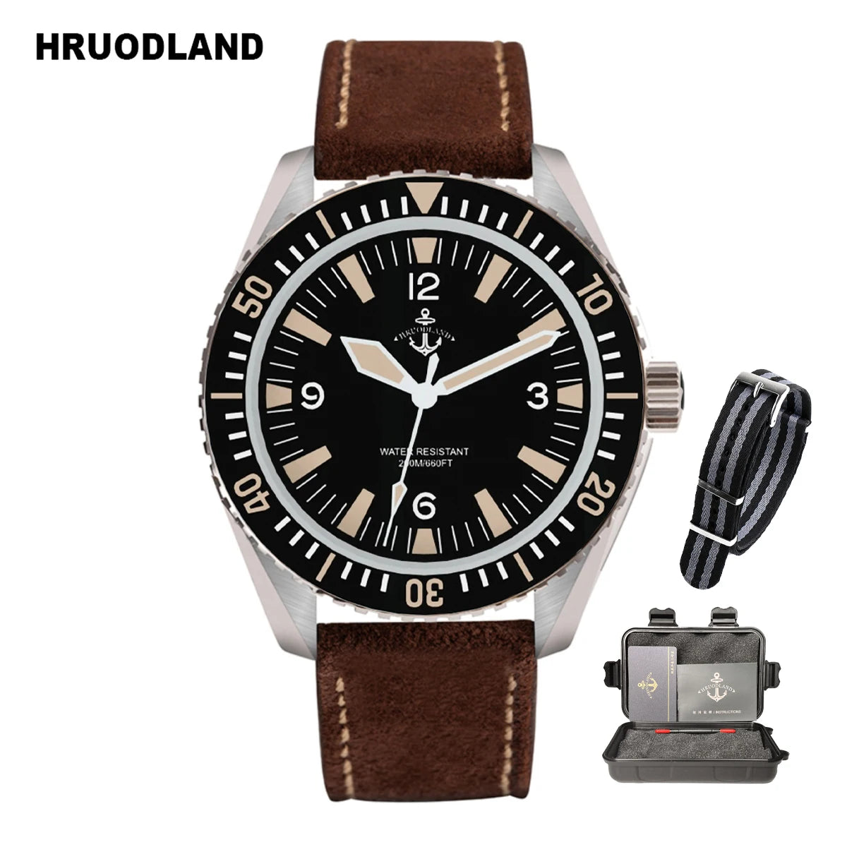 Hruodland Retro NH35